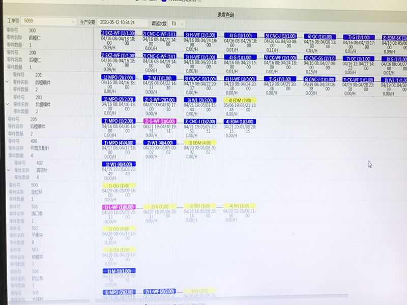 Qiqiangsheng Moulds has introduced MES system
